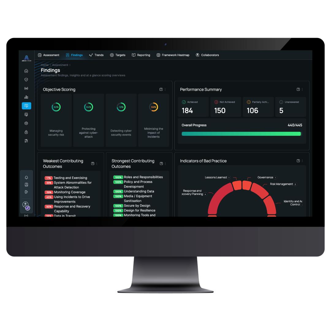 Website Security Audit